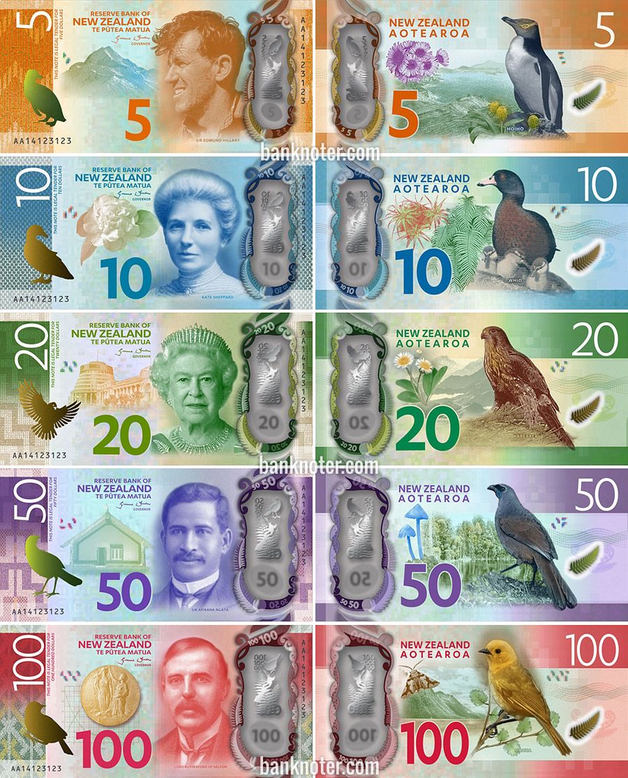 new zealand banknotes